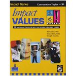 Impact Values